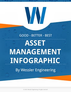 Asset Managment InfoGraphic_ Offer